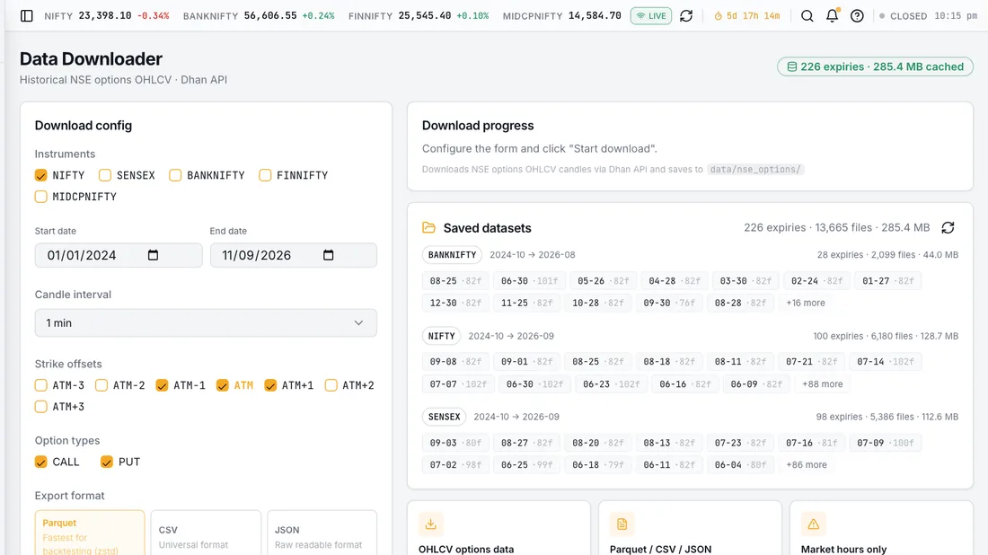 Market Data Lake – A local daily and intraday store covering roughly 3,350 NSE and BSE symbols, so screeners and backtests read from one consistent history rather than re-querying a broker for every scan.