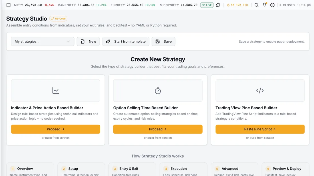 Strategy Studio – A visual condition-tree builder with pre-built templates for option spreads, swing and intraday systems, plus custom indicators – no code required.